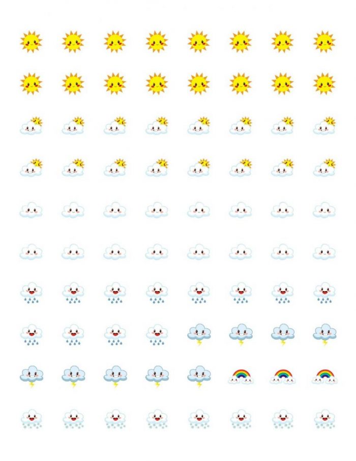 Free Printable Planner Stickers - Weather Icons | Mini Van Dreams